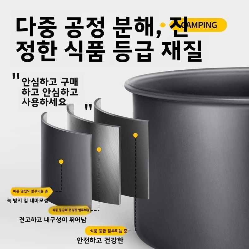 Outdoor Camping Cookware Set P - Nesting Camping Cooking Set review and price